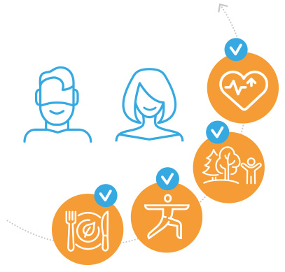 YouGoody, ecco le domande per i&nbsp;donatori